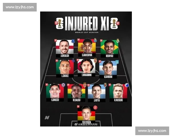 国家队生死战！2026世界杯球员名单，每一席位都弥足珍贵